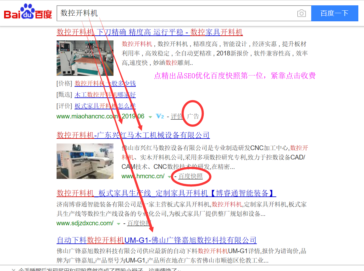 關鍵詞庫排名，能夠讓您網站SEO效果翻倍！